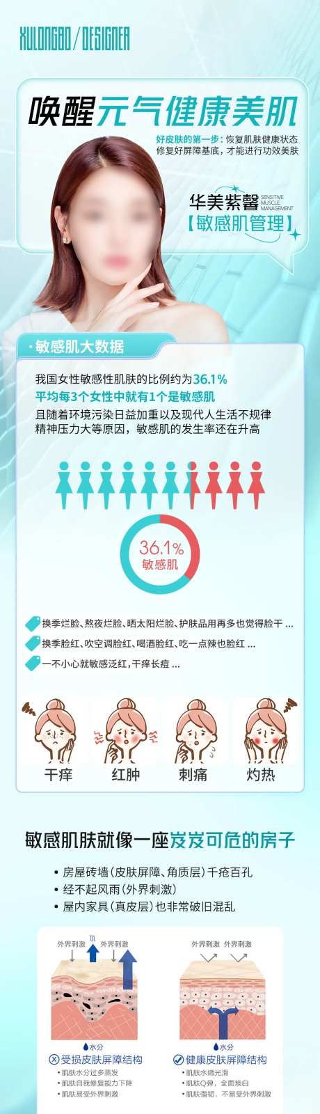 肌肤科普长图-采灵感-https://www.cailinggan.com/