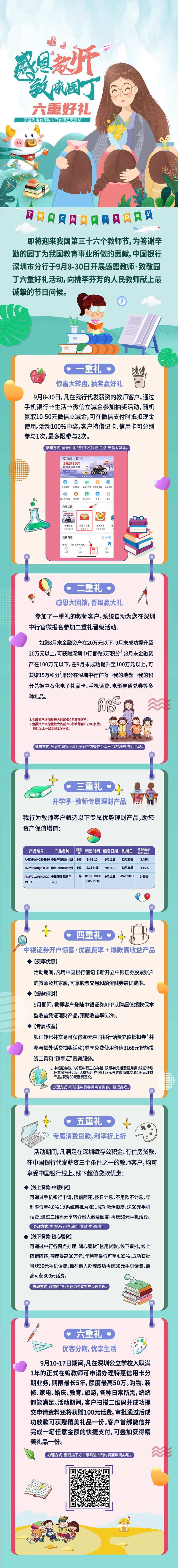 金融手绘可爱教师节优惠活动长图海报-采灵感-cailinggan.com