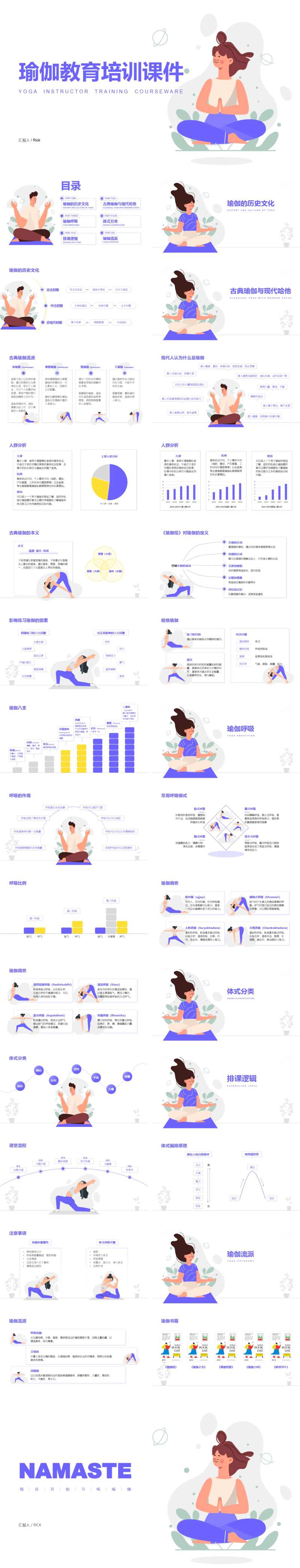 瑜伽教育培训课件PPT-采灵感-cailinggan.com
