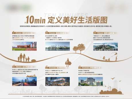 地产生活时间线价值桁架-采灵感-https://www.cailinggan.com/
