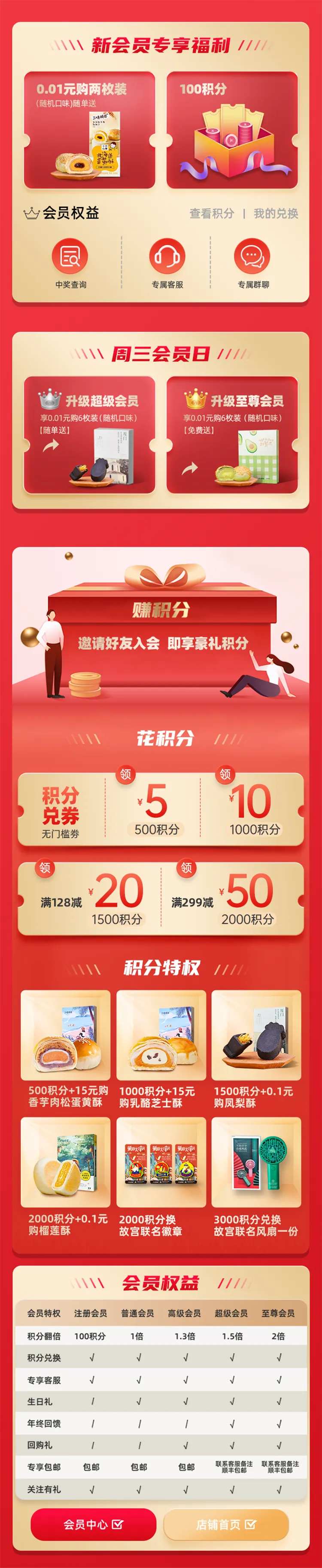 vip会员福利日活动电商首页零食酥饼-采灵感-cailinggan.com