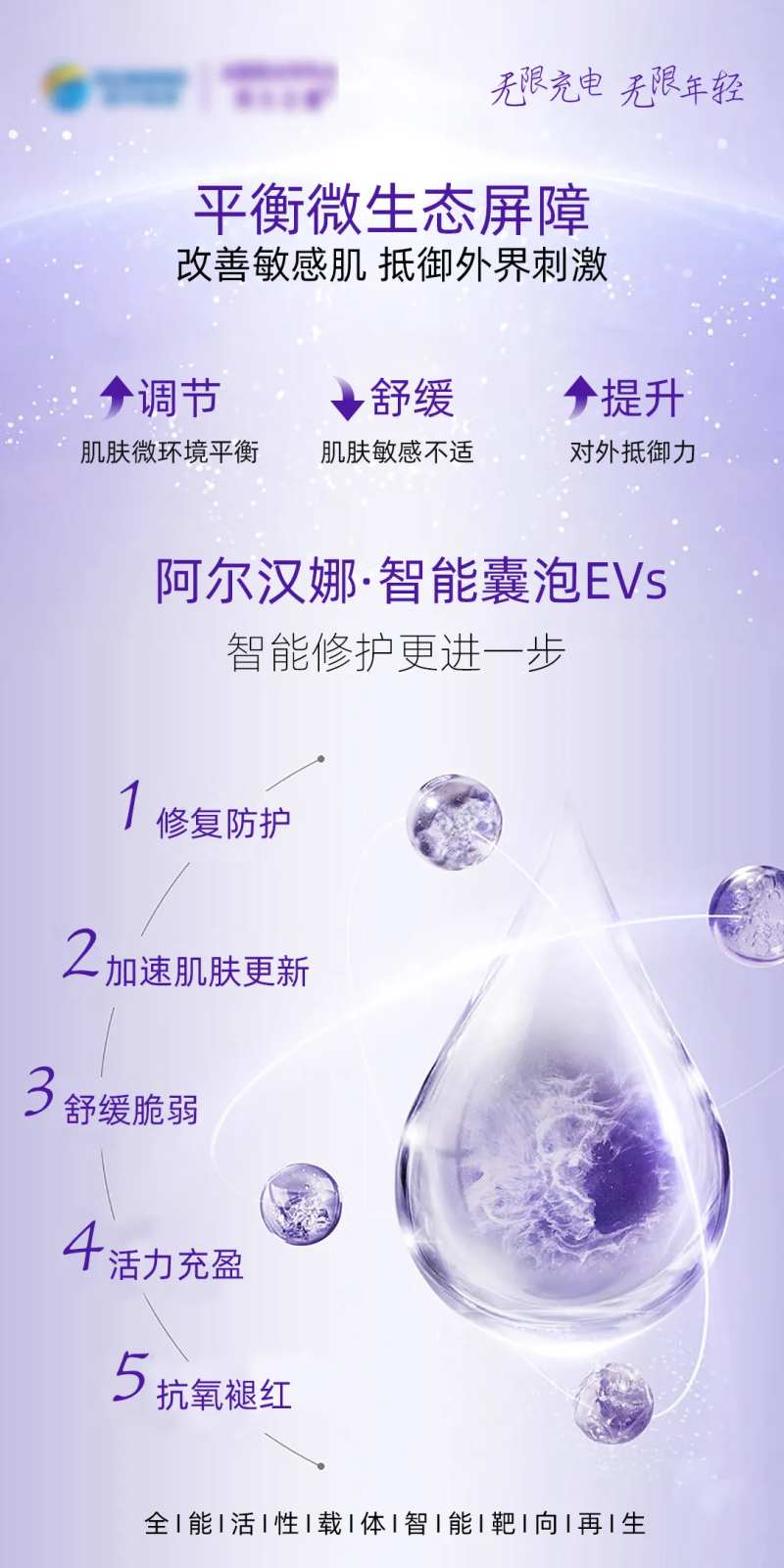 敏感肌海报-采灵感-cailinggan.com