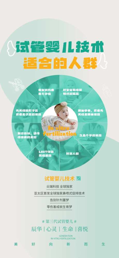 试管婴儿科普海报-采灵感-https://www.cailinggan.com/