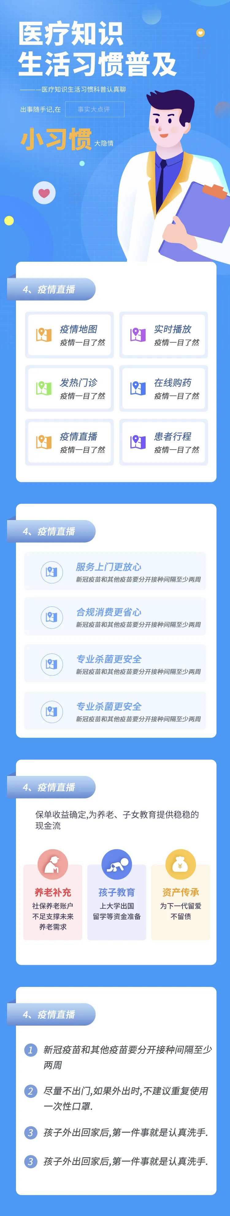 浅蓝医院医疗疾病科普海报长图-采灵感-cailinggan.com