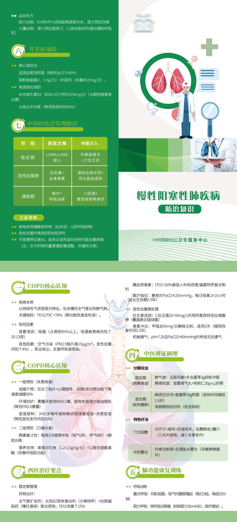 医疗疾病预防折页-采灵感-cailinggan.com