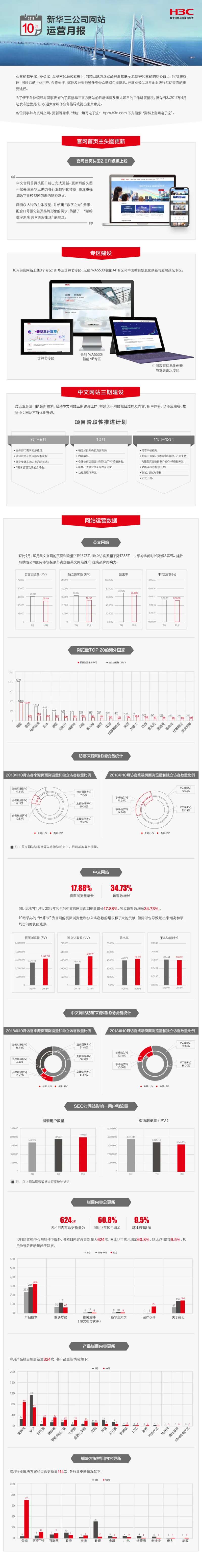 月报年报报刊长图海报-采灵感-cailinggan.com