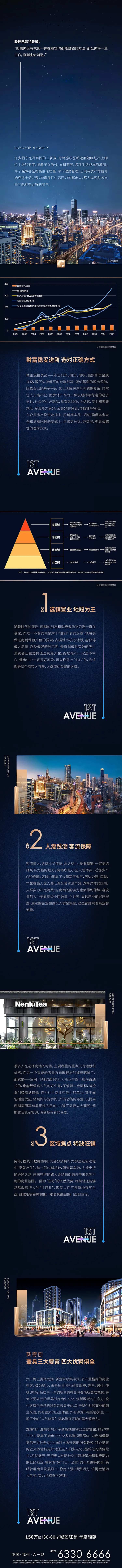 财富进阶长图-采灵感-cailinggan.com