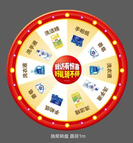 地产抽奖转盘-采灵感-https://www.cailinggan.com/