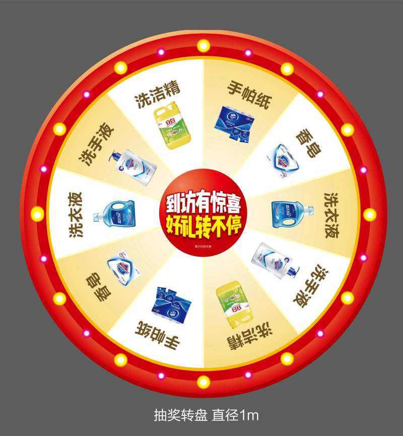 地产抽奖转盘-采灵感-cailinggan.com