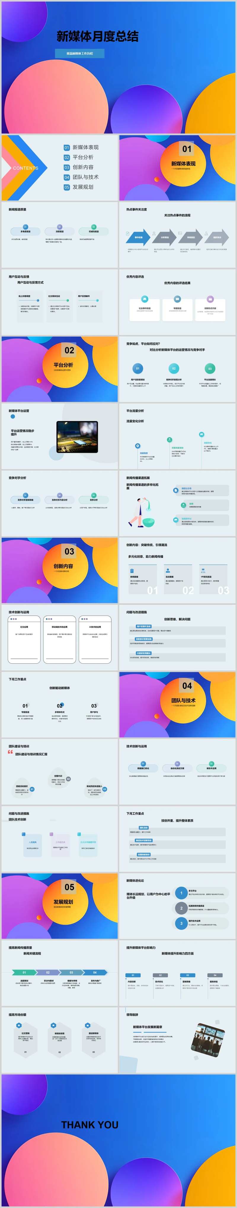 新媒体月度总结PPT-采灵感-cailinggan.com
