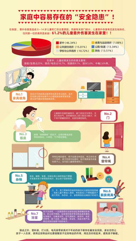 儿童安全宣传家庭宣传海报-采灵感-https://www.cailinggan.com/