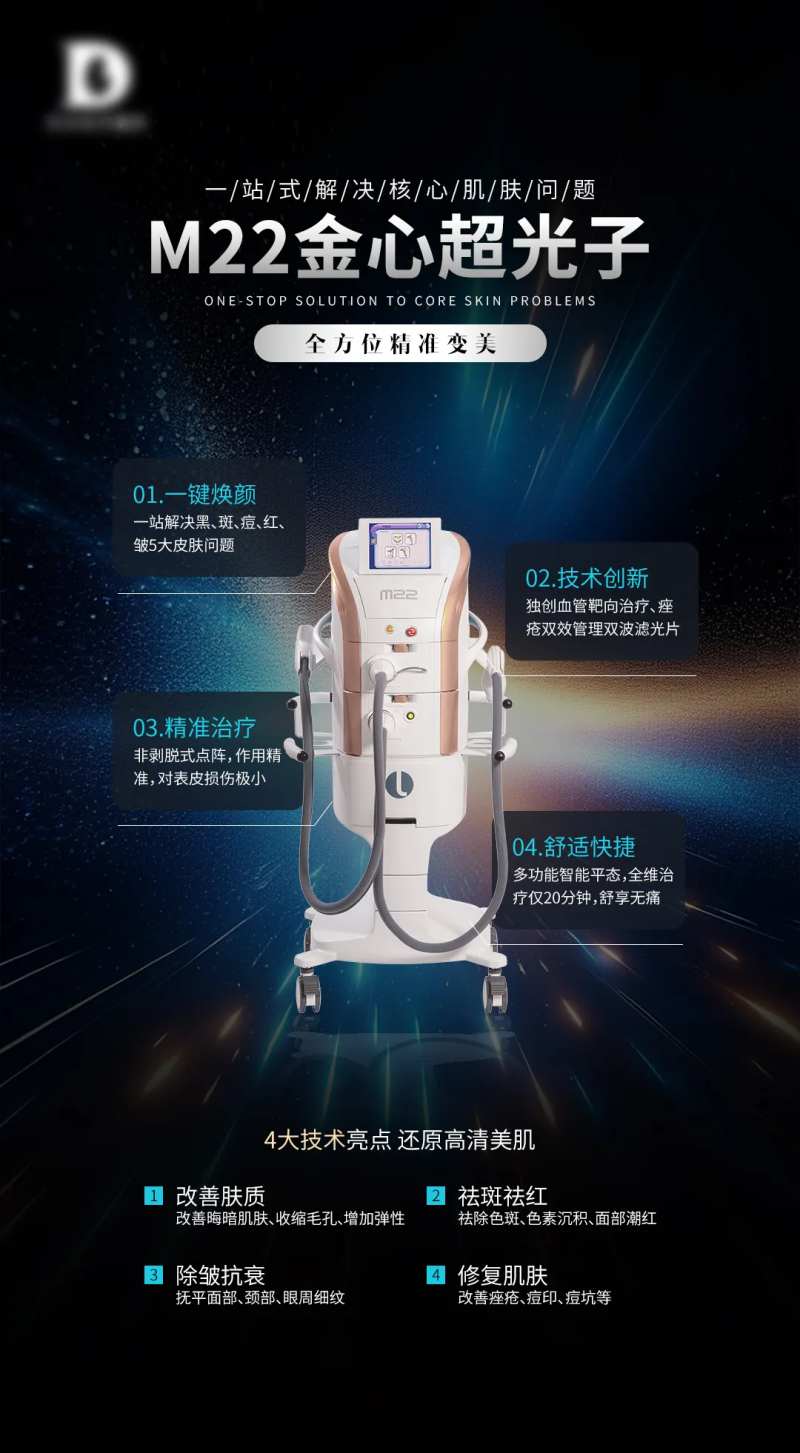 M22光子嫩肤海报-采灵感-cailinggan.com