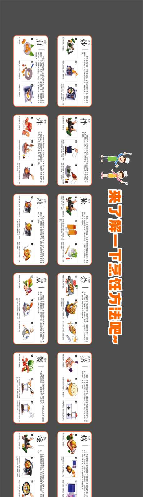 校园文化烹饪文化系列海报展板-采灵感-https://www.cailinggan.com/