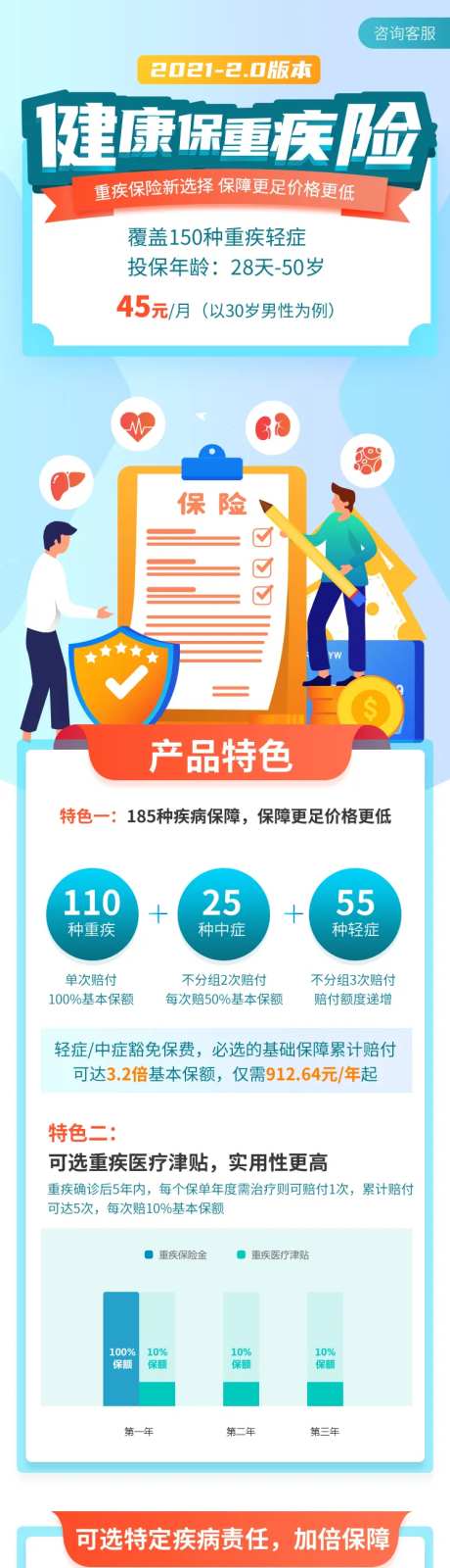 医疗重疾保险营销活动H5专题设计-采灵感-https://www.cailinggan.com/
