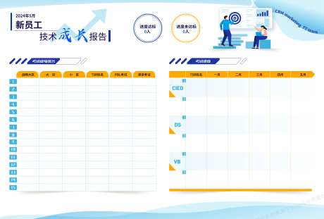 员工成长报告表格-采灵感-https://www.cailinggan.com/