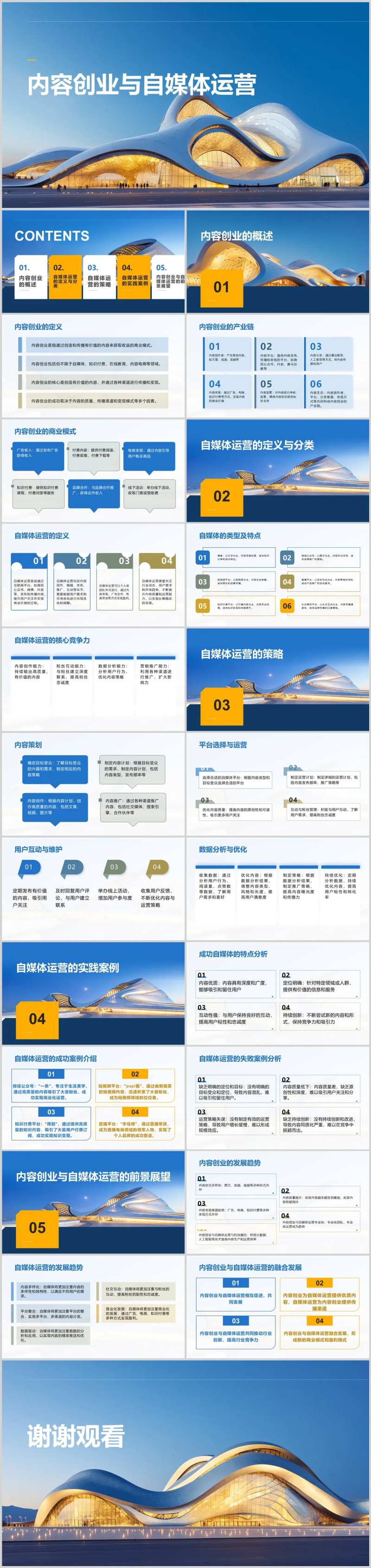 内容创业与自媒体运营PPT-采灵感-cailinggan.com