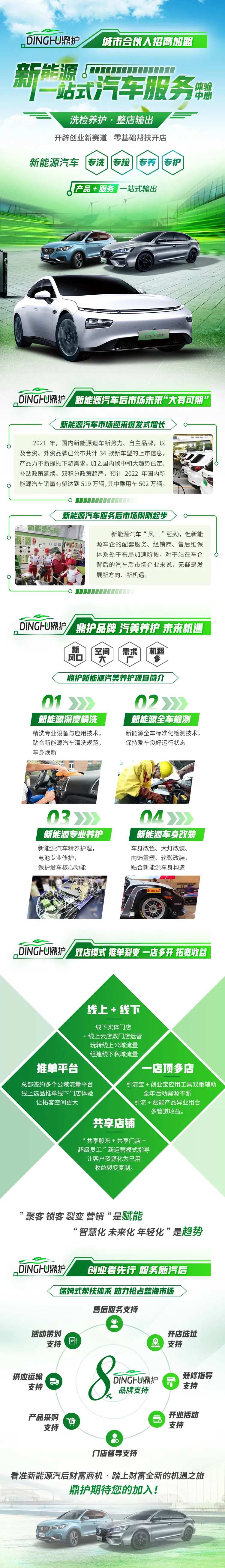 鼎护新能源竞价页面-采灵感-cailinggan.com