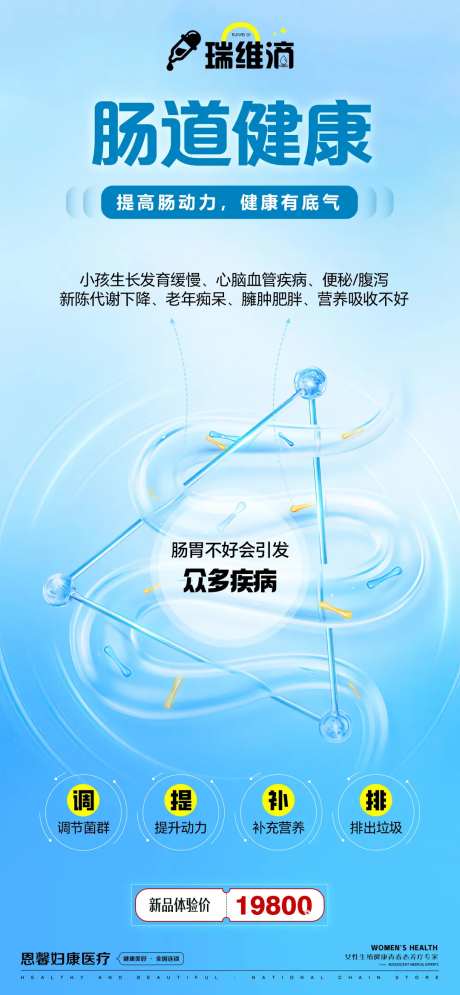 肠道健康医疗海报-采灵感-https://www.cailinggan.com/