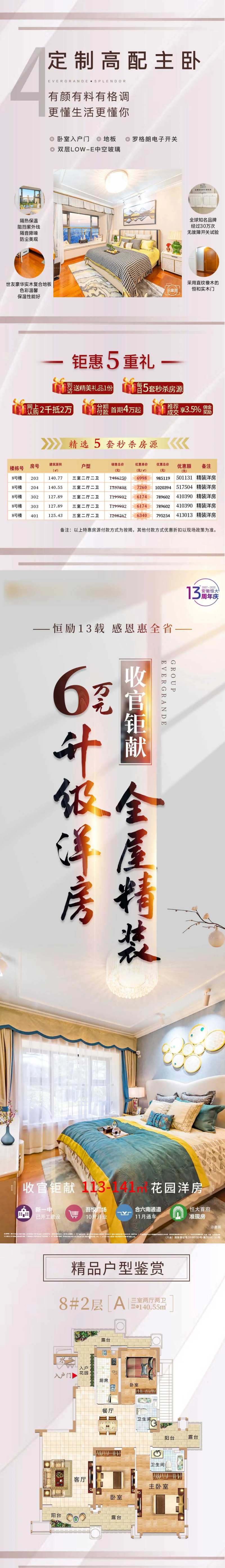 精装修主卧价值点户型长图海报-采灵感-cailinggan.com