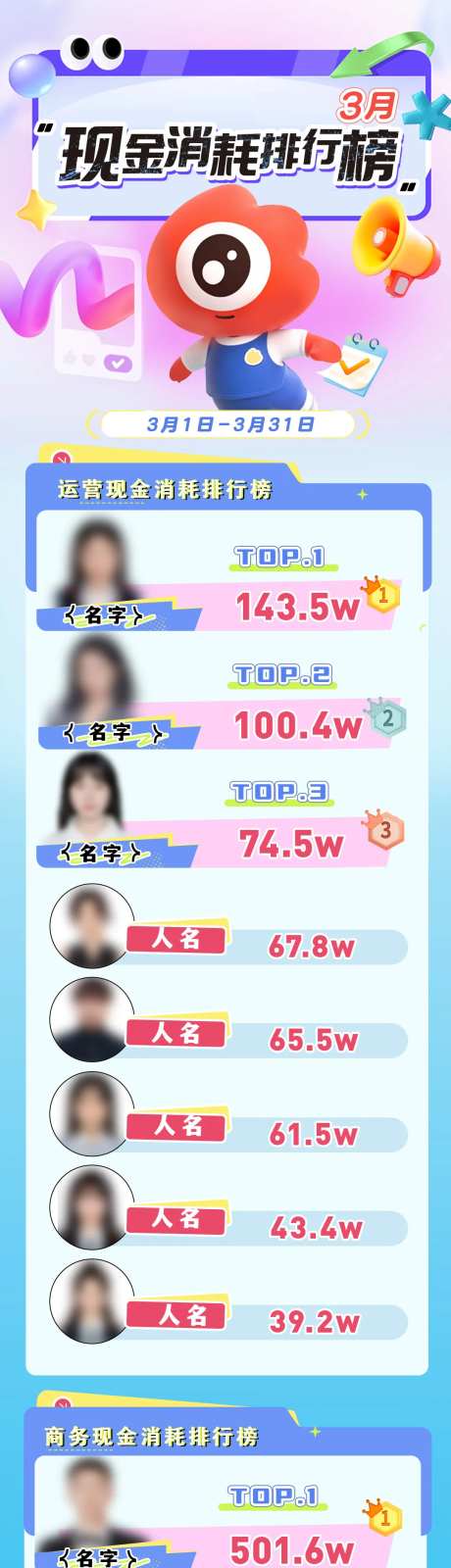 微博运营业绩标杆排行榜海报-采灵感-https://www.cailinggan.com/