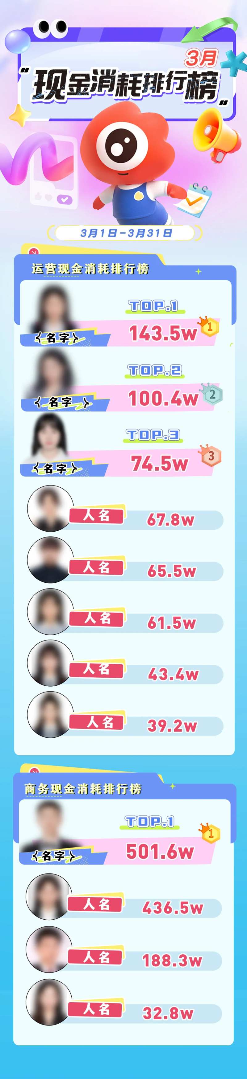 微博运营业绩标杆排行榜海报-采灵感-cailinggan.com