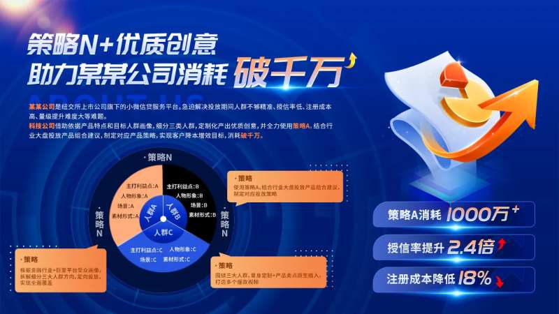 数据报表活动展板-采灵感-cailinggan.com