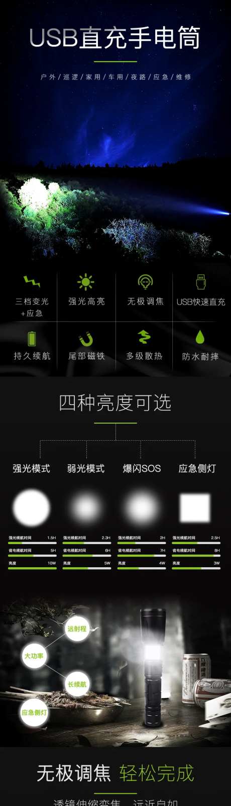 手电筒长图-采灵感-https://www.cailinggan.com/