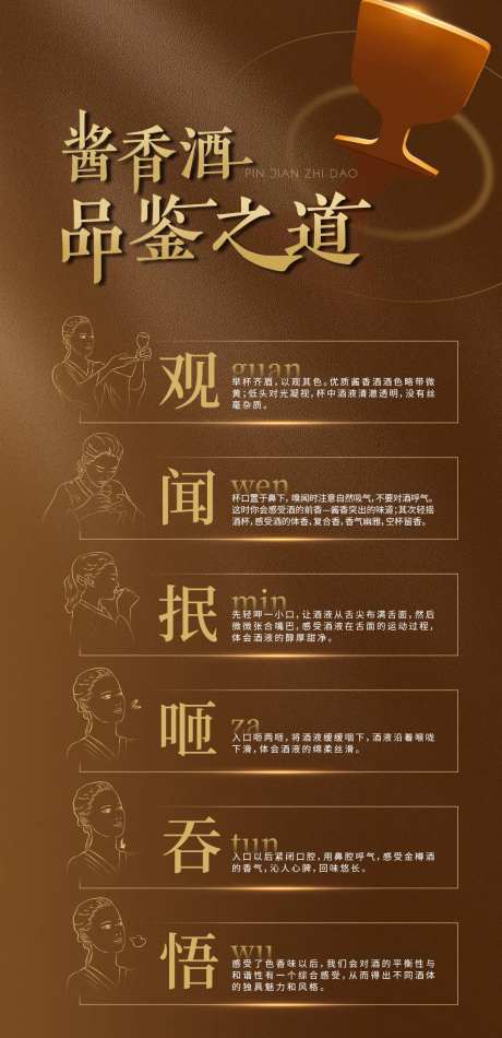 酱香酒品鉴之道单图-采灵感-https://www.cailinggan.com/