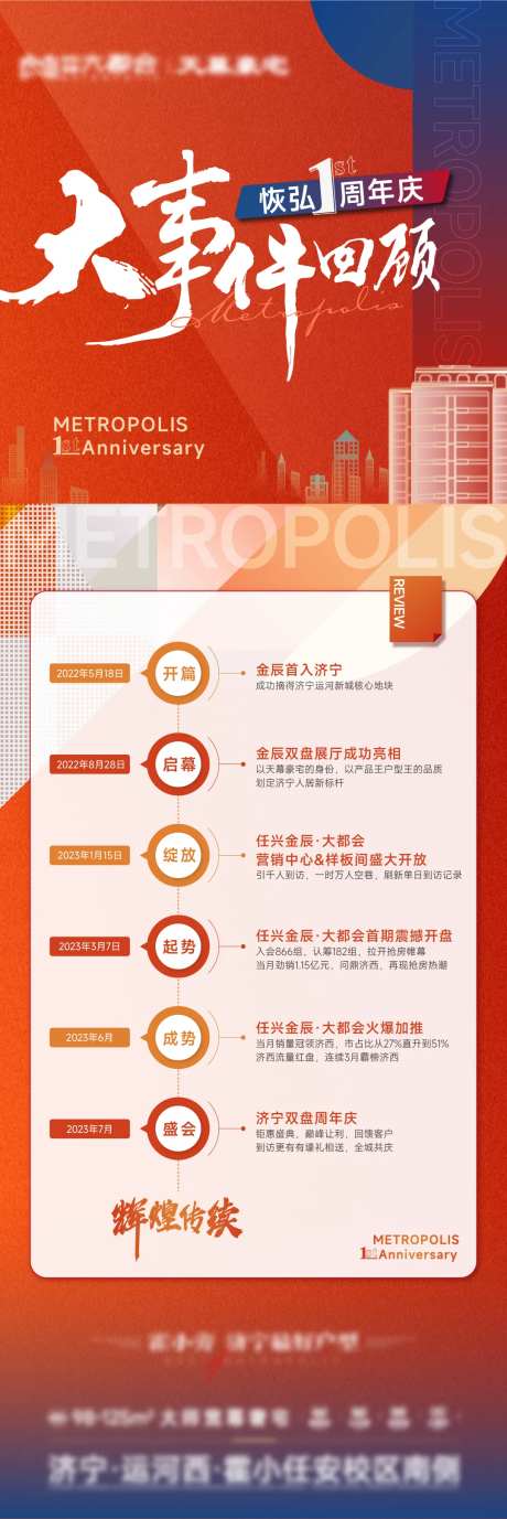 发展历程海报-采灵感-https://www.cailinggan.com/