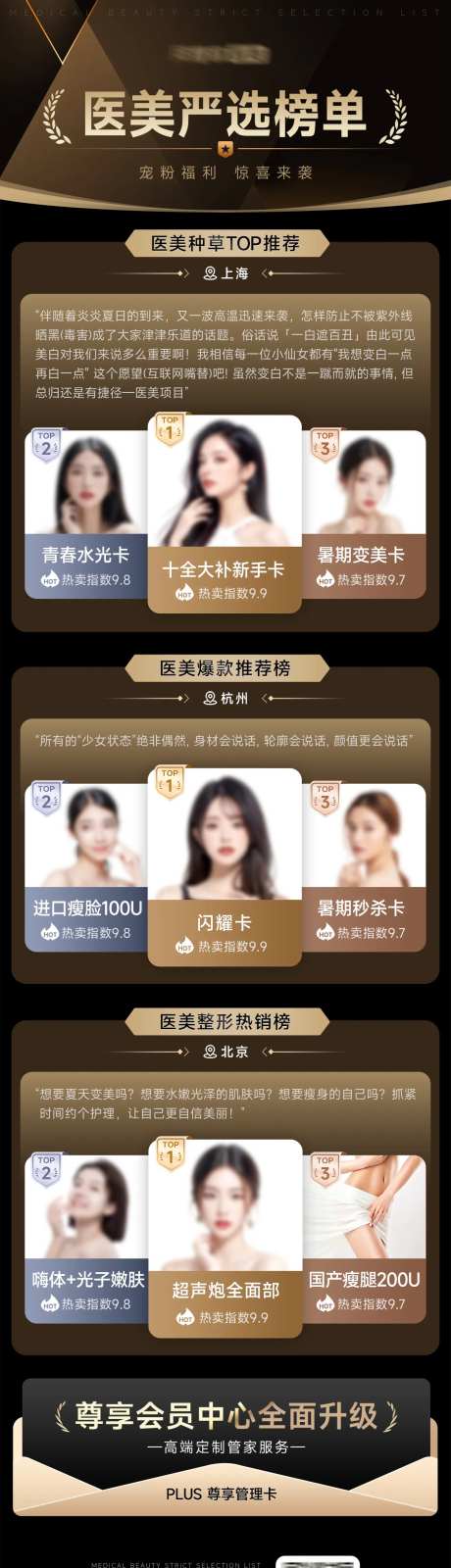 医美严选项目城市榜单-采灵感-https://www.cailinggan.com/