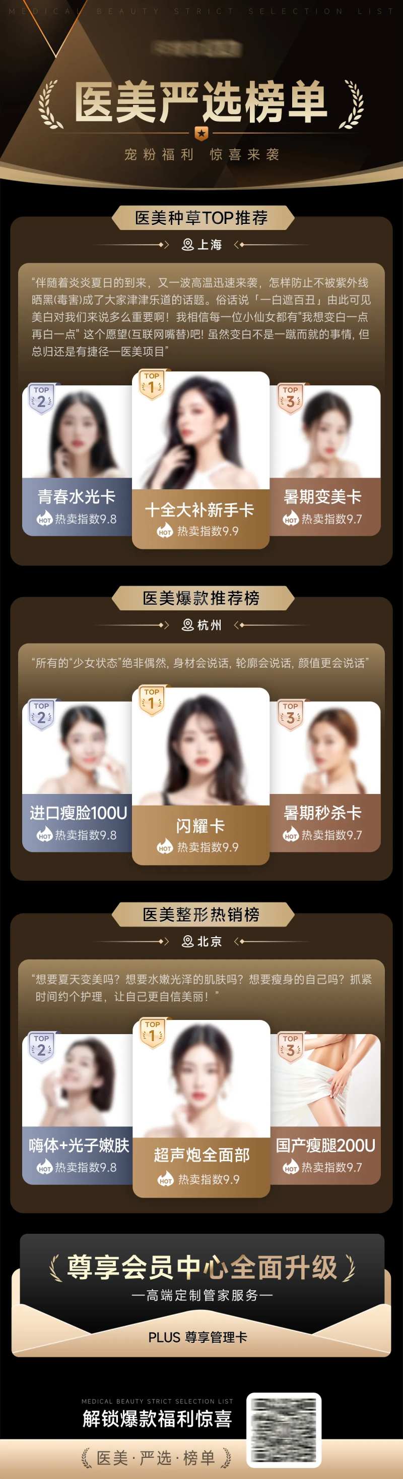 医美严选项目城市榜单-采灵感-cailinggan.com