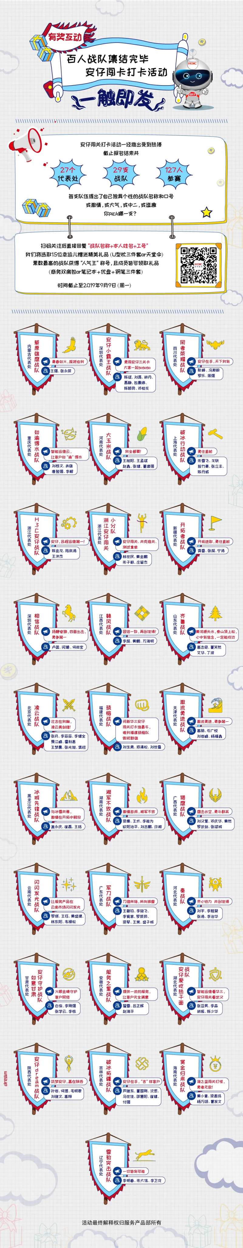 安仔闯关打卡战队报名情况卡通手绘长图-采灵感-cailinggan.com