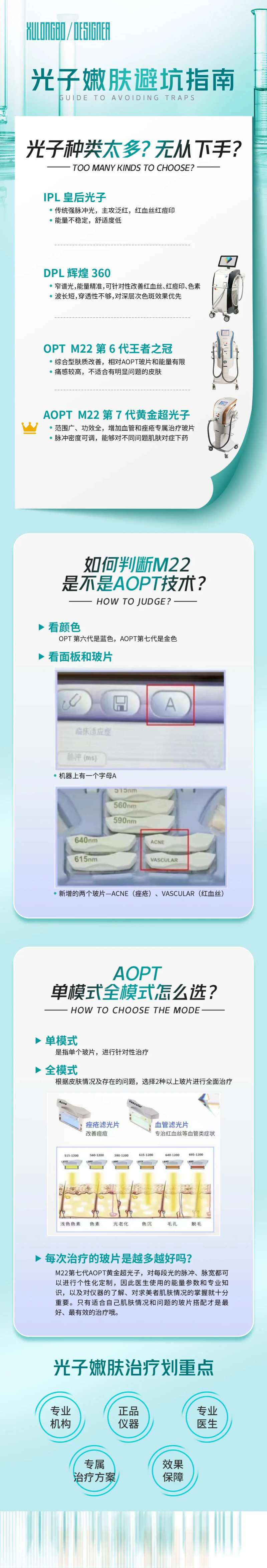 光子嫩肤避坑指南长图-采灵感-cailinggan.com