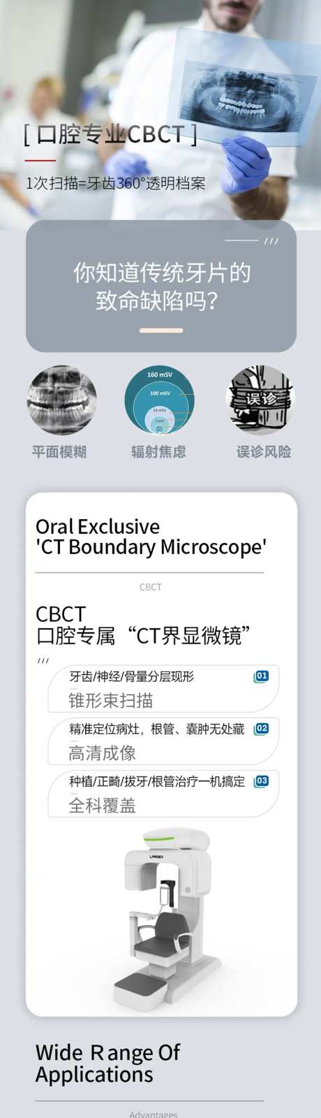 口腔检查CT科普长图-采灵感-https://www.cailinggan.com/