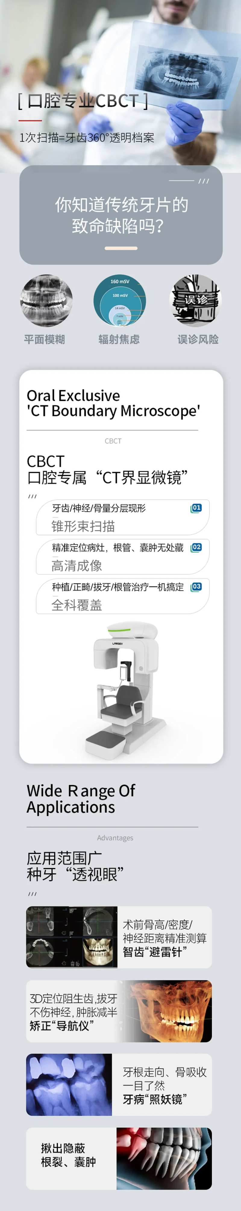 口腔检查CT科普长图-采灵感-cailinggan.com