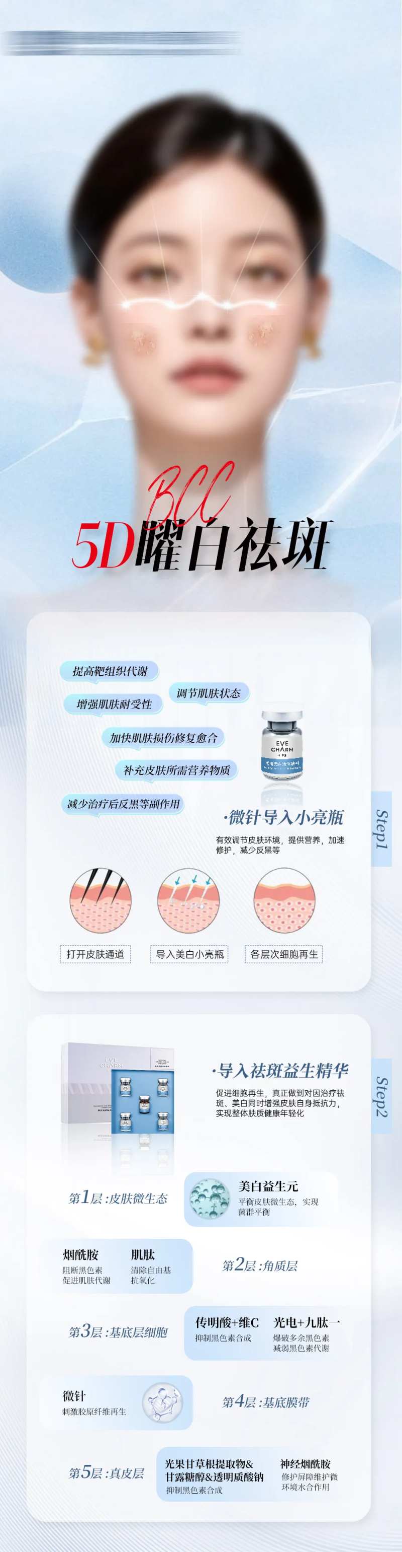医美祛斑套组长图-采灵感-cailinggan.com