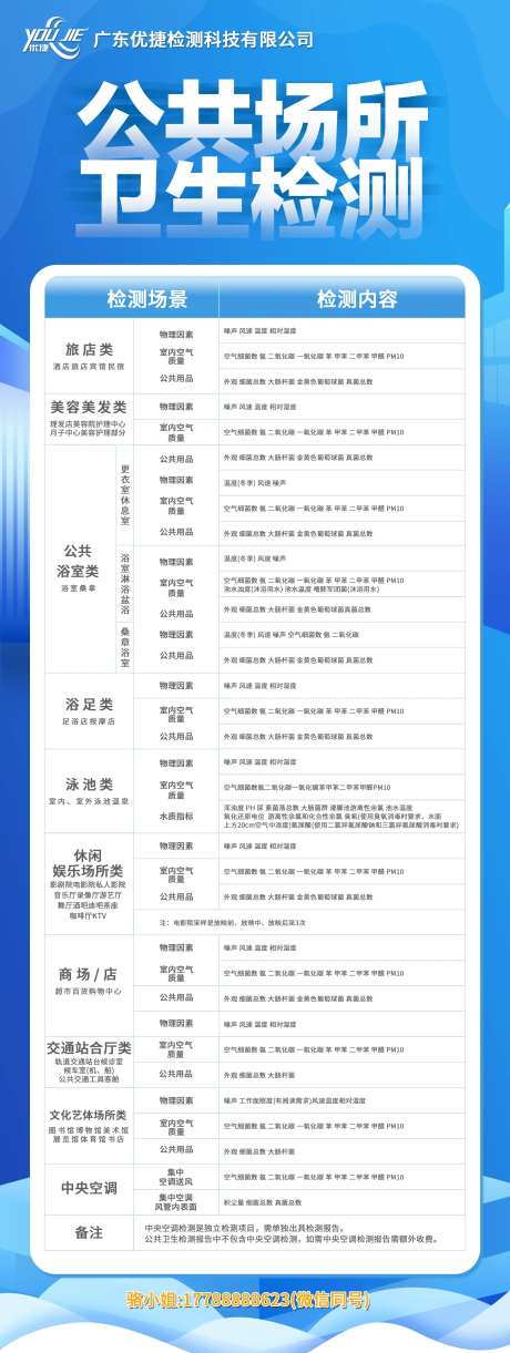 公共场所检测长图-采灵感-https://www.cailinggan.com/