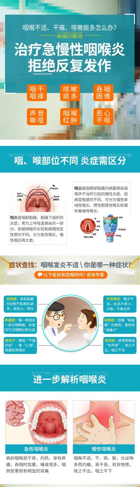 咽喉炎长图专题设计-采灵感-https://www.cailinggan.com/