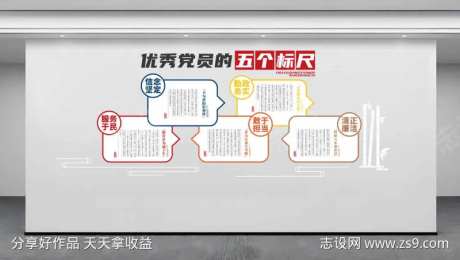 简约红色文化墙优秀党员五个标尺党建文化墙-采灵感-https://www.cailinggan.com/