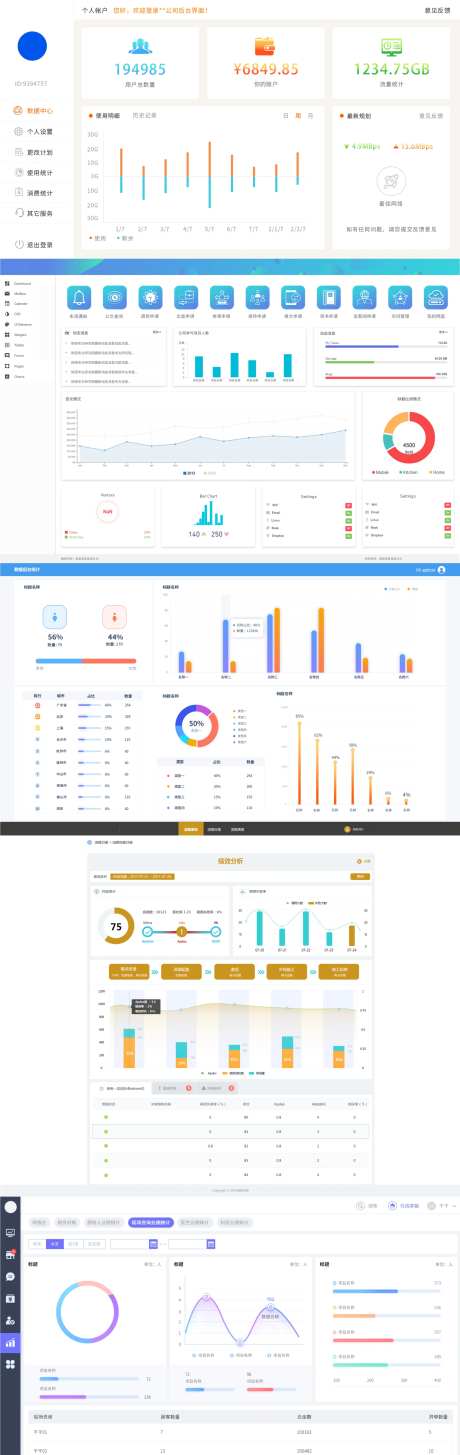 软件UI界面绩效分析流程日报需求受理-采灵感-https://www.cailinggan.com/