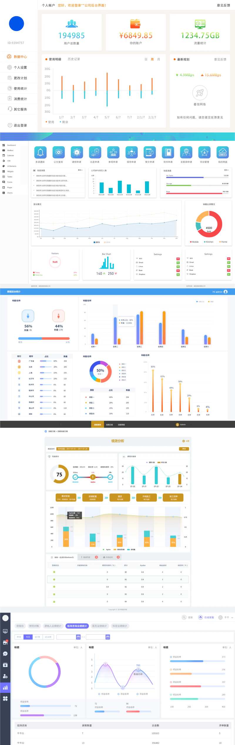 软件UI界面绩效分析流程日报需求受理-采灵感-cailinggan.com