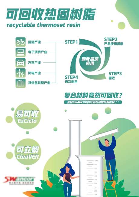 可回收热固树脂海报-采灵感-https://www.cailinggan.com/