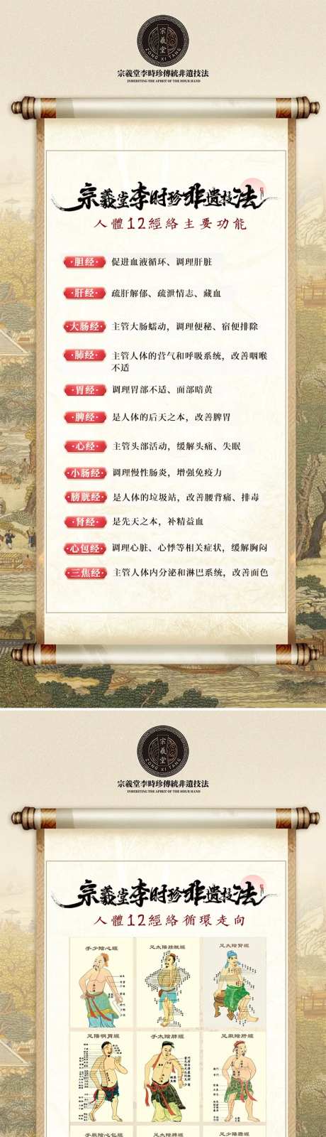 中医12条经络海报-采灵感-https://www.cailinggan.com/