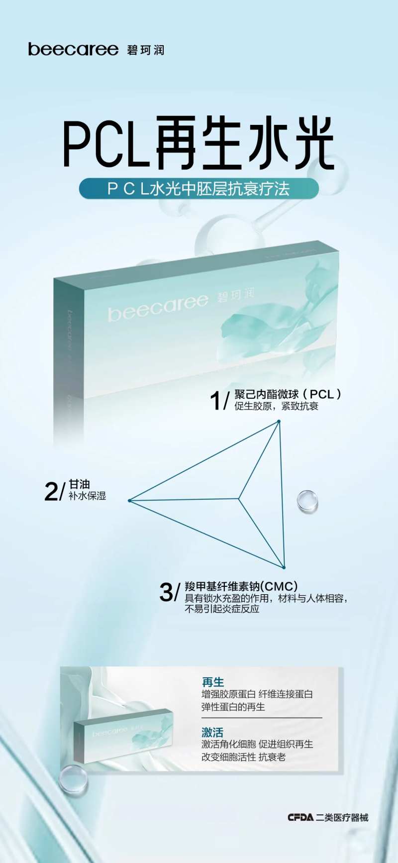 碧珂润再生水光-采灵感-cailinggan.com