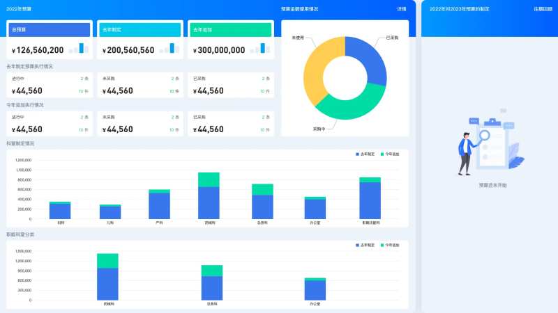 web网页设计-采灵感-cailinggan.com