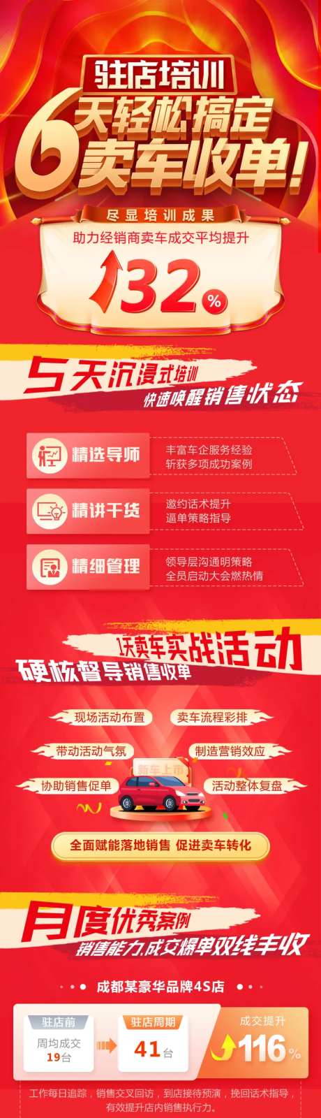 房产销售教育驻店培训长图-采灵感-https://www.cailinggan.com/