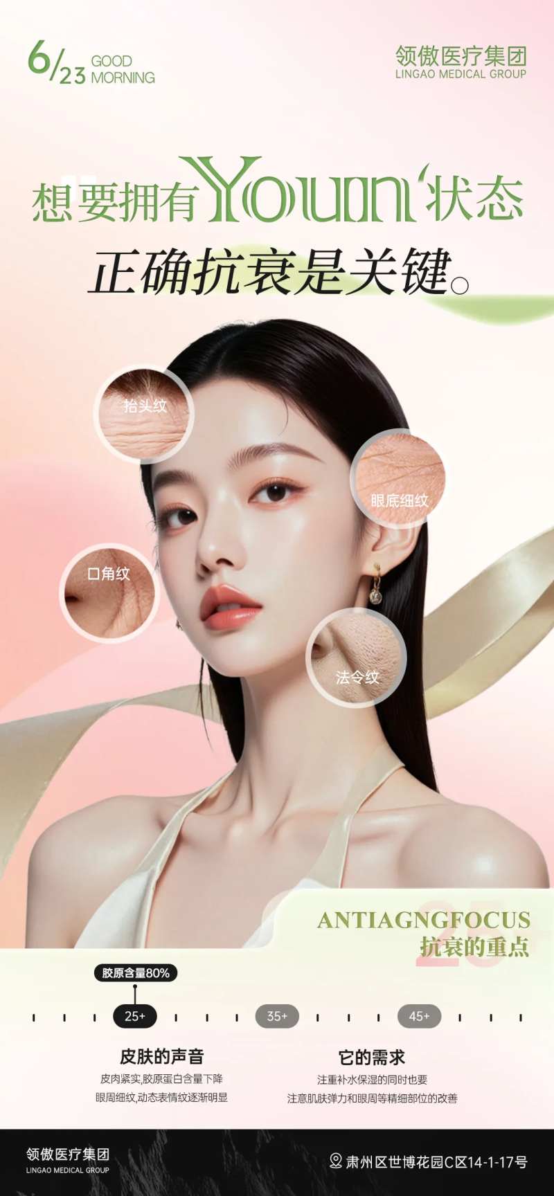 医美面部抗衰科普项目推广图海报-采灵感-cailinggan.com