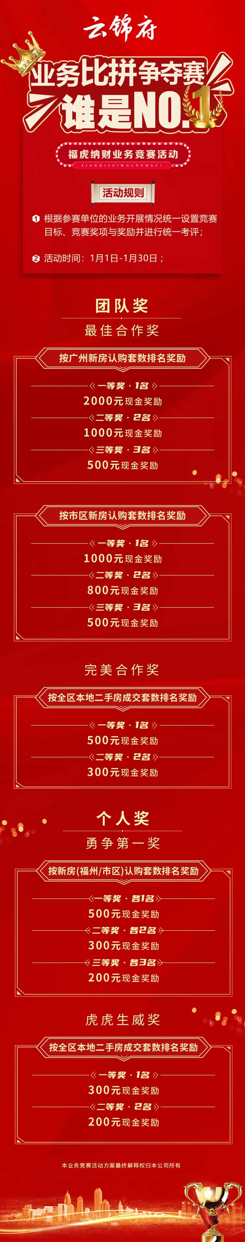 地产红金业务销冠比拼争夺赛长图海报-采灵感-cailinggan.com