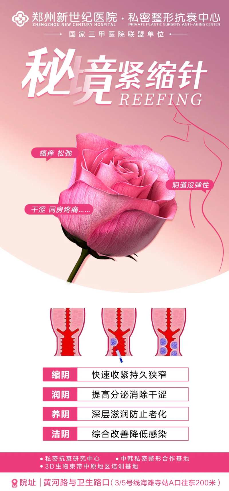 医美秘境紧缩针海报-采灵感-cailinggan.com