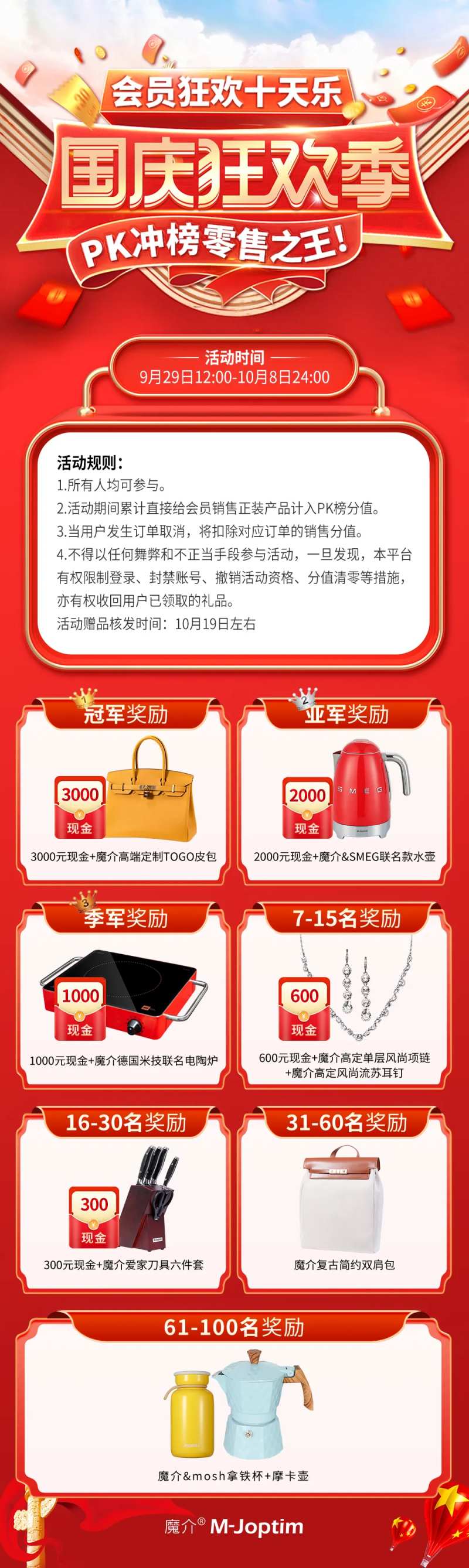 节假日活动排名榜单奖励明细海报-采灵感-cailinggan.com